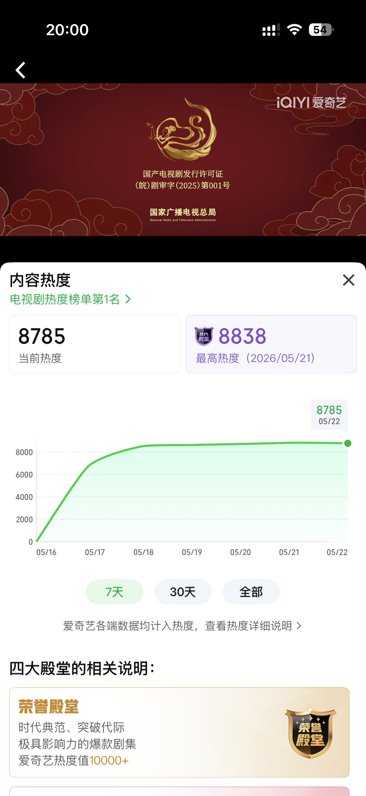 开看家业！！！