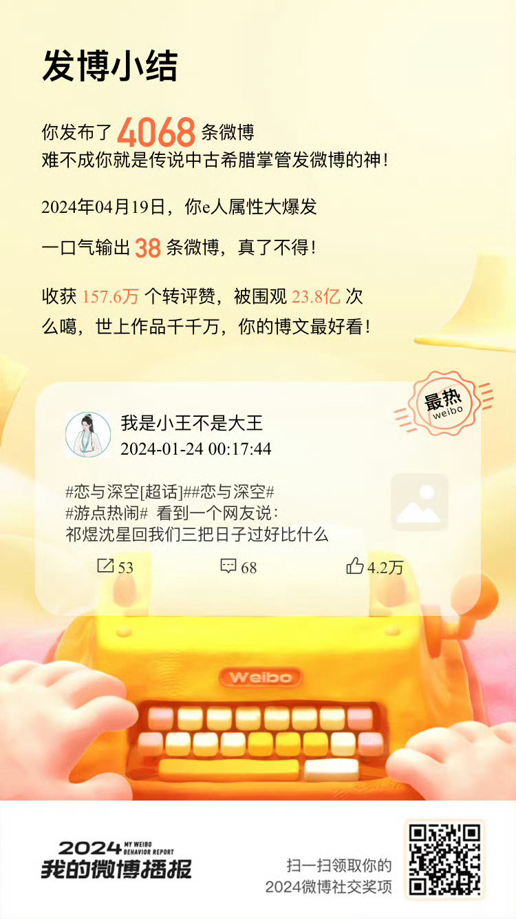 今年干了4000多条微博，上班都没这么勤劳，微博366天全勤出席，给我颁个全勤奖