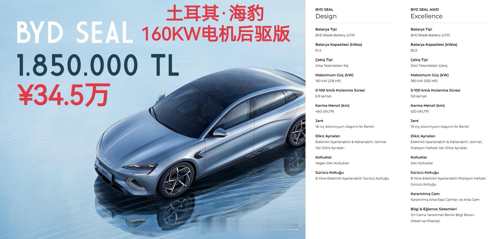 5月初，比亚迪 土耳其上市了两款新车型（配置）：◆ 宋PLUS DM-i AWD