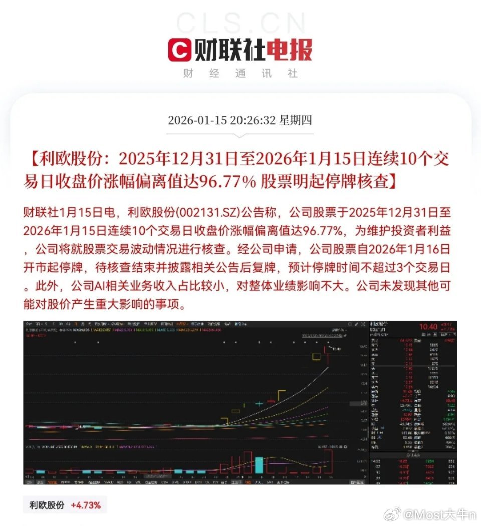 利欧股份！就在刚刚！利欧股份停牌核查了！怕什么来什么，利欧股份晚间也被“晾一边”