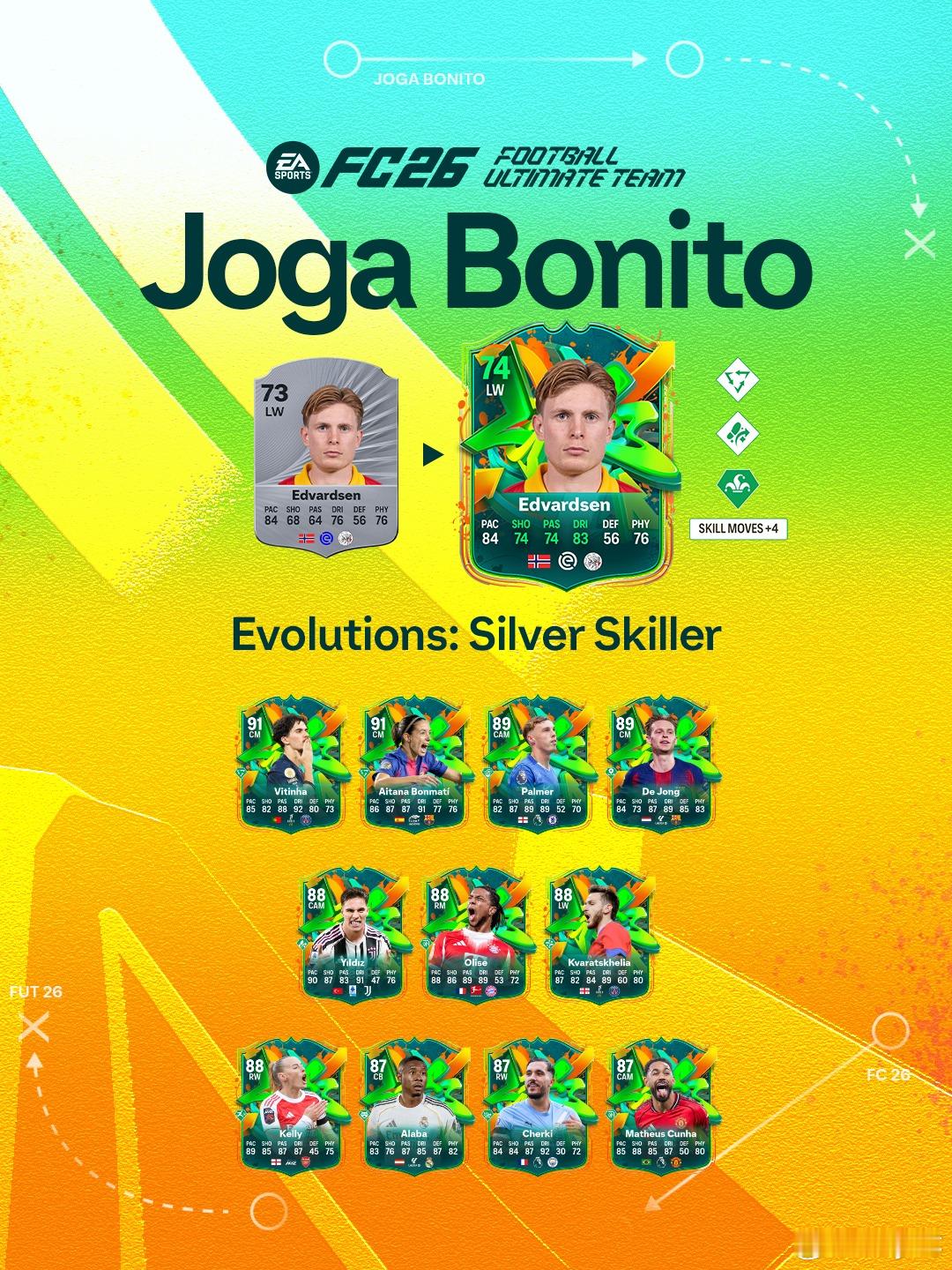 12月8日新增进化：• 白银炫技者FC26