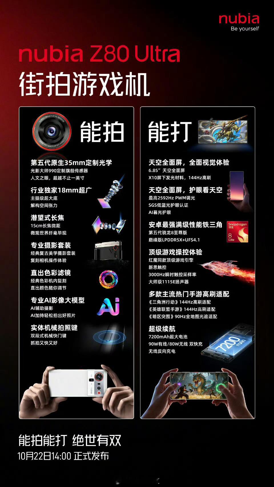 今天下午努比亚Z80 Ultra发布，大家可以猜猜售价[吃瓜] ​​​