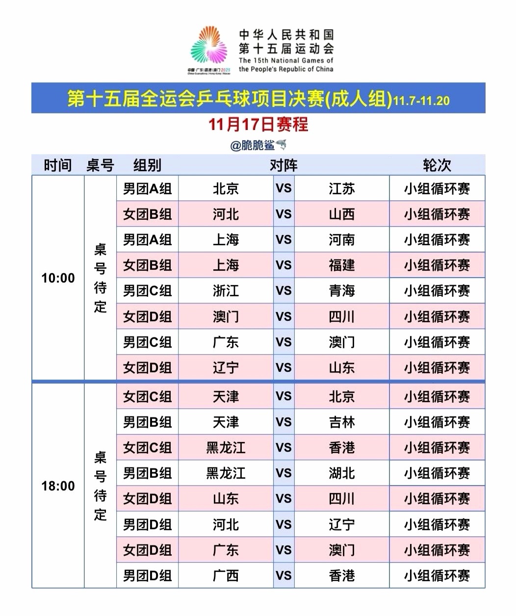 今日全运会赛程