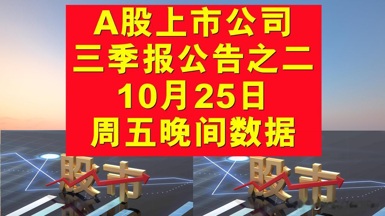 A股上市公司三季报公告之二。

--证券简称--前三季度净利润--同比增长

1