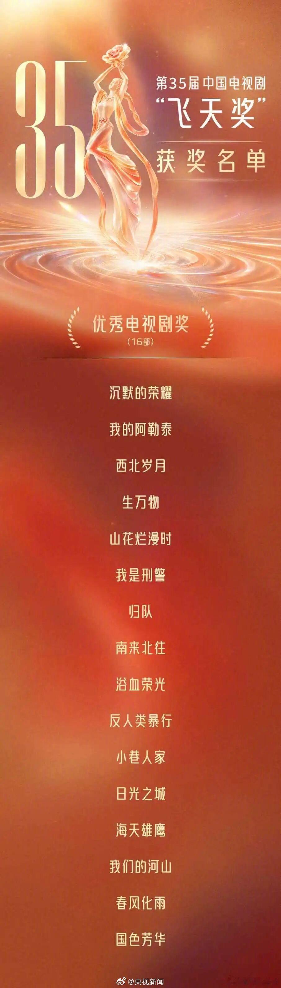飞天奖获奖名单第35届飞天奖｜获奖名单官宣🎉宋佳凭《山花烂漫时》张桂梅一角拿下