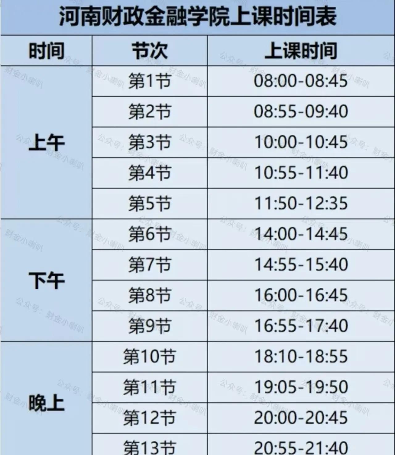 财金上课时间安排河南财政金融学院 河南财政金融学院象湖校区 河南财政金融学院课表