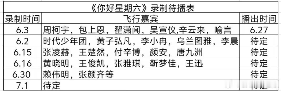 《你好星期六》最新录制待播表🈶你好星期六