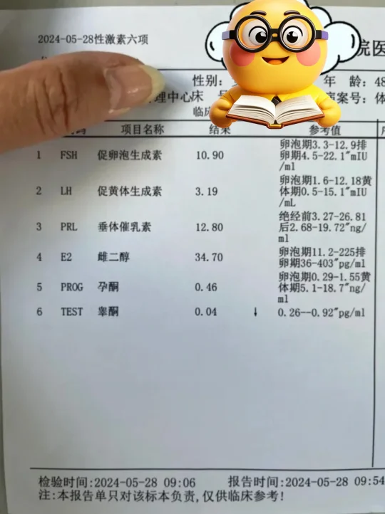 性激素六项，不懂的来
