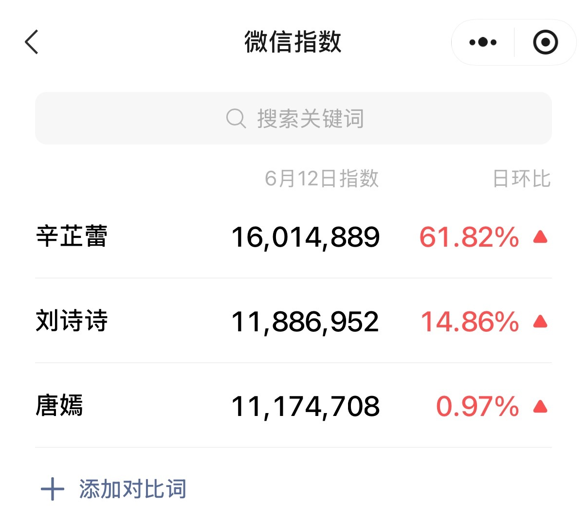 没收住门是刘诗诗和所罗门们的责任惹 。八五守门员就这样给新起之秀沐足 。🥹 