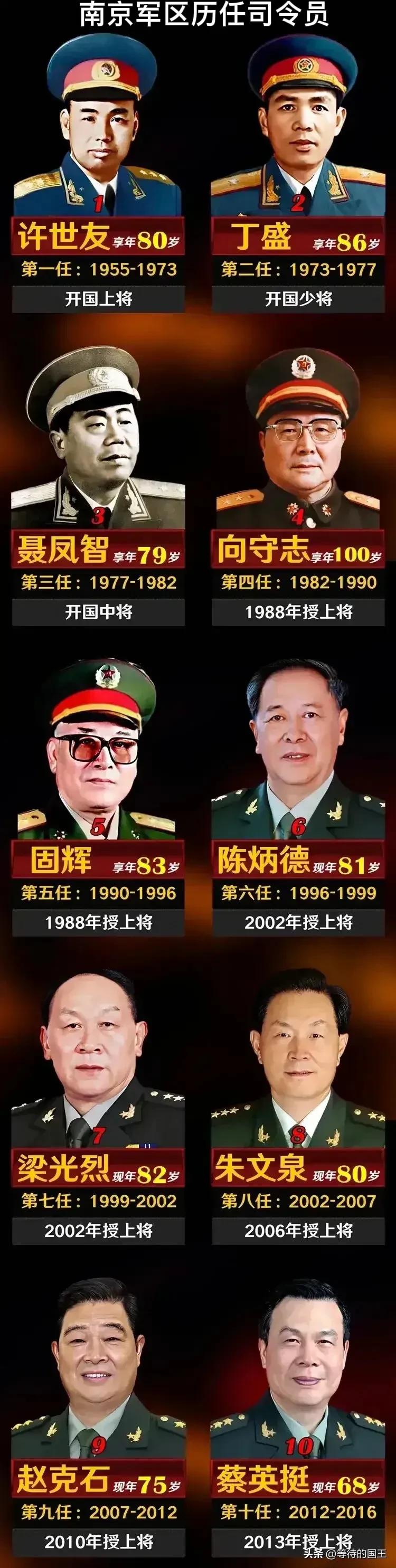 南京军区居然有少将当司令员？
少将2人：丁盛、向守志
中将1人：聂凤智
上将7人