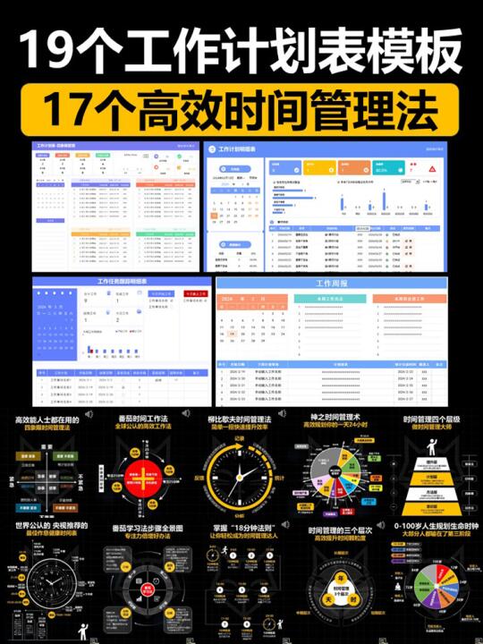 17个高效时间管理法+19个工作计划表模板