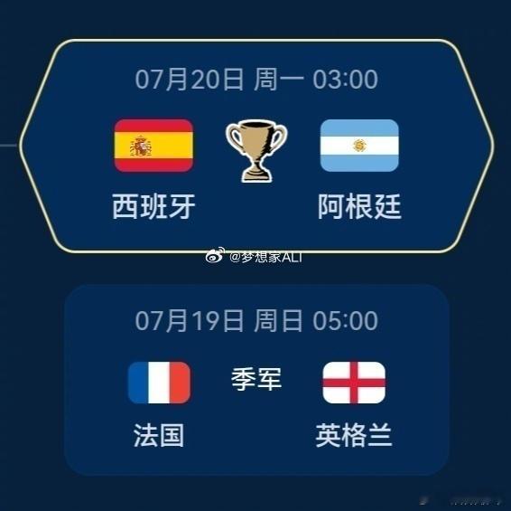 早哦一觉醒来，阿根廷队2:1战胜英格兰队，连续两届世界杯闯入决赛。决赛阿根廷VS