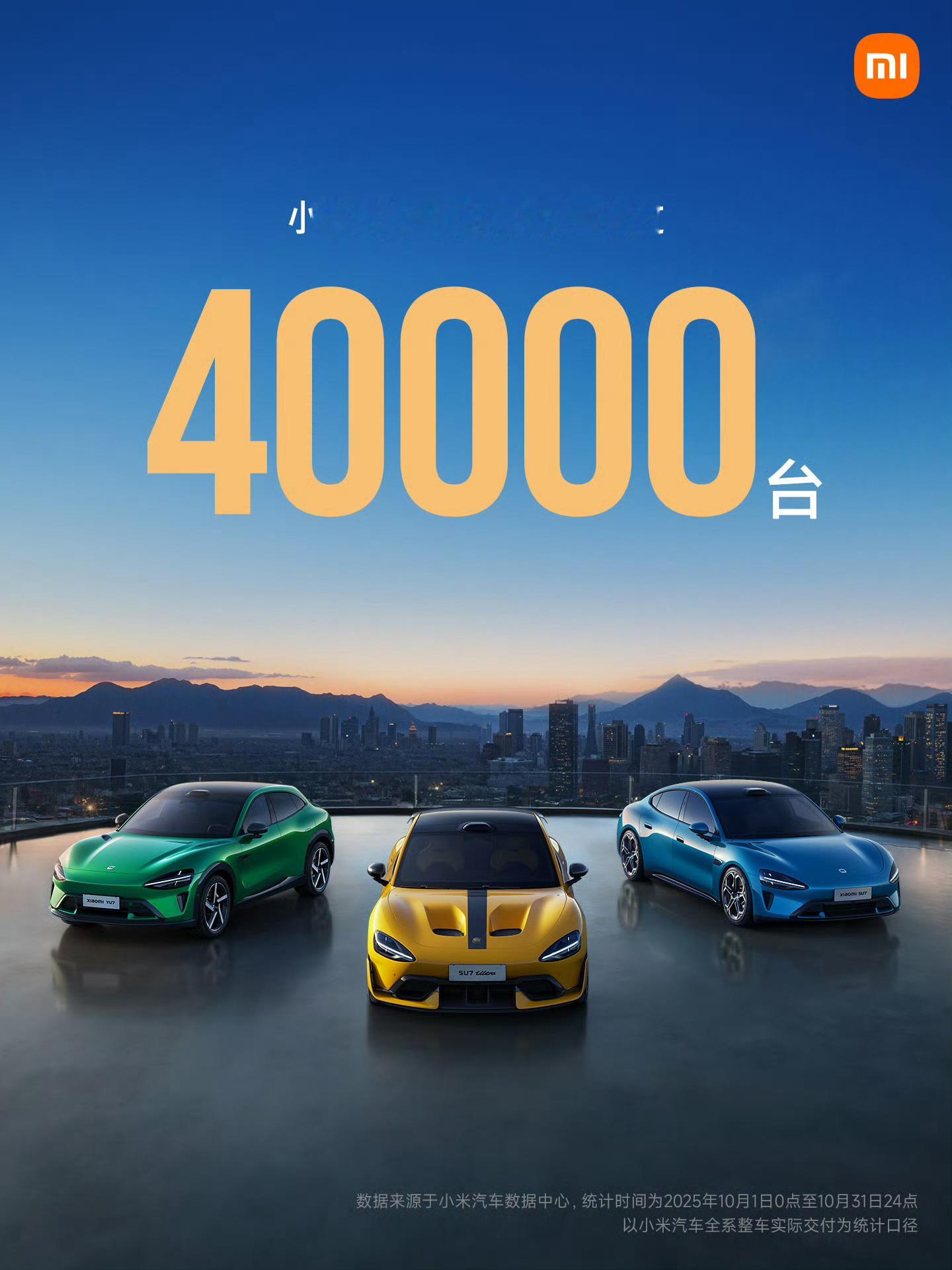 小米汽车10月交付量超4万台还是小米稳啊，三个车型，月交付量4万+11月应该能破