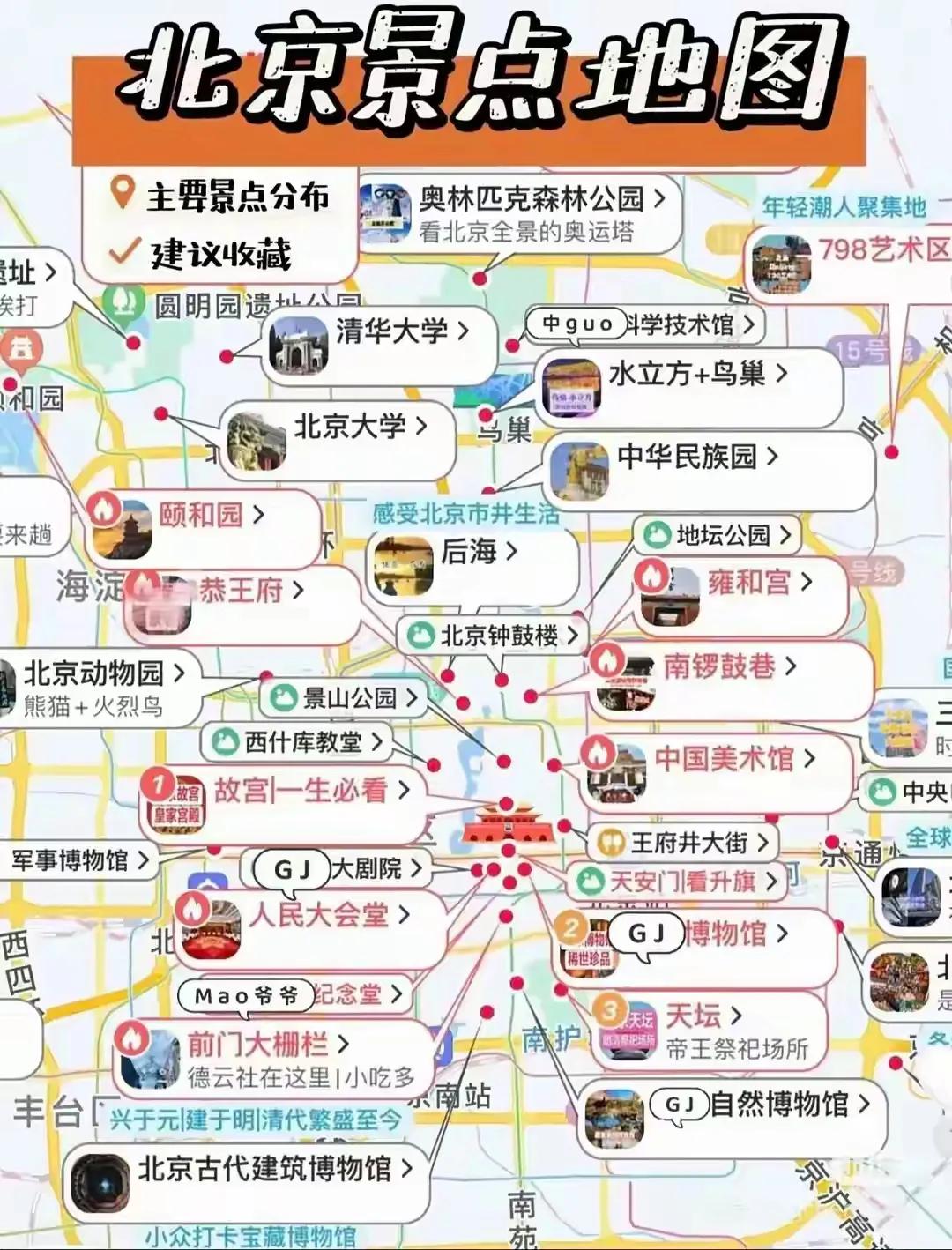 北京旅游景点～分布地图[送自己一朵花]