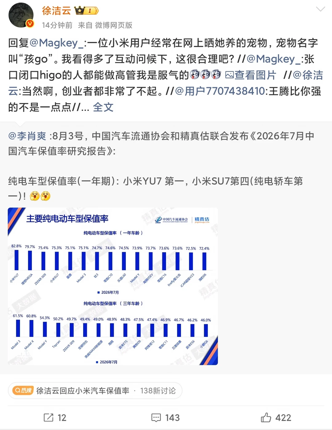 徐洁云确实很刚，孩GO，我猜是山东一个女车主的宠物，这个女车主也是个粉...