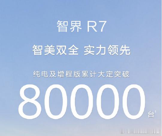 智界R7订单超过8万了，上个月趁着Model Y换代，销量也首次超过上个月智界R