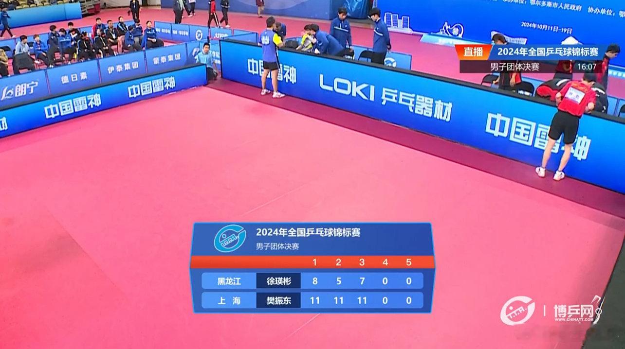 #樊振东3比0徐瑛彬##上海地产1比1黑龙江队#2024全国乒乓球锦标赛男团决赛