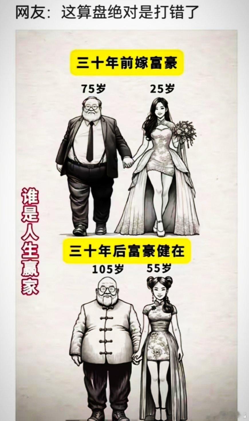 谁是人生赢家？美女Or富豪 ​​​