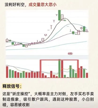 炒股啊，成交量四种关键形态一定要了解清楚，一旦出现不是即将来主升浪行情，就是要赶