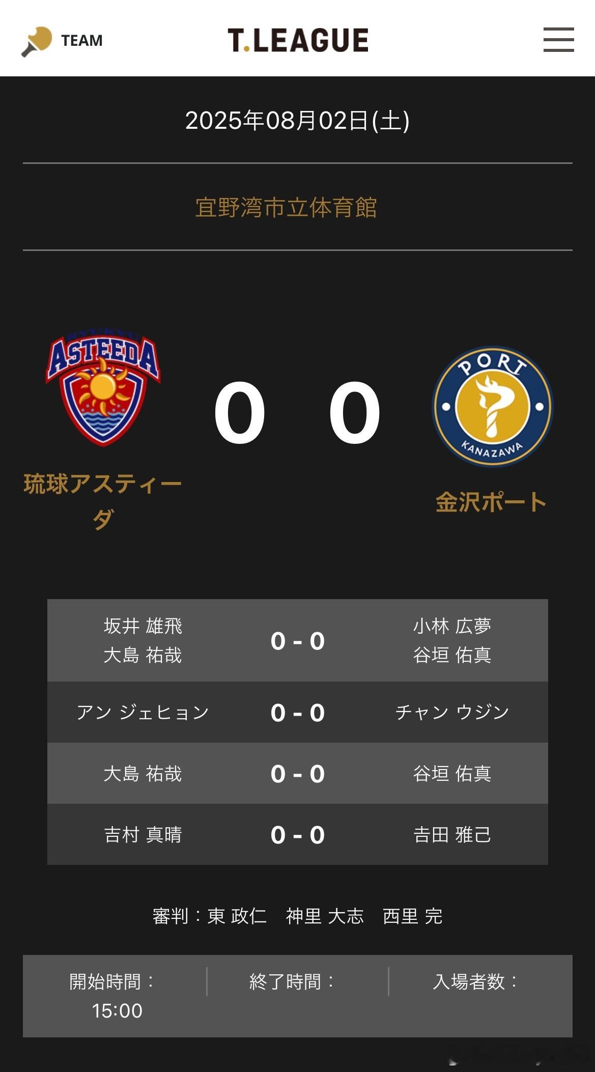 T联赛 8.2 14:00 琉球🆚金沢 对阵表坂井雄飞/大岛祐哉🆚小林広梦/