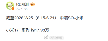 小米17系列销量突破550万台【小米17系列销量最新曝光：全系突破550万台，U