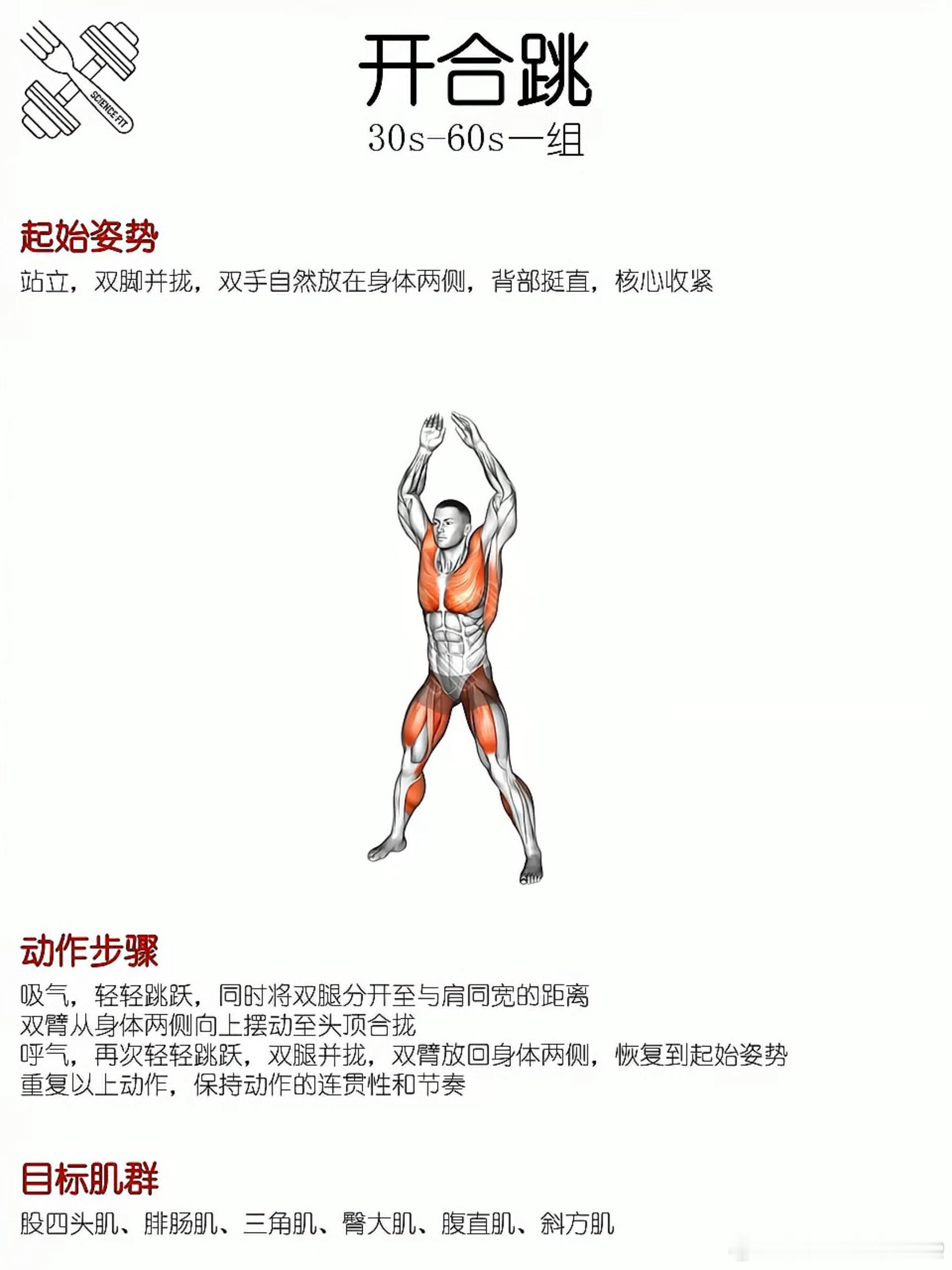 全身燃脂训练，不怕你瘦，你就你不坚持！开合跳 30s x 4组 🏃➡️高抬腿 