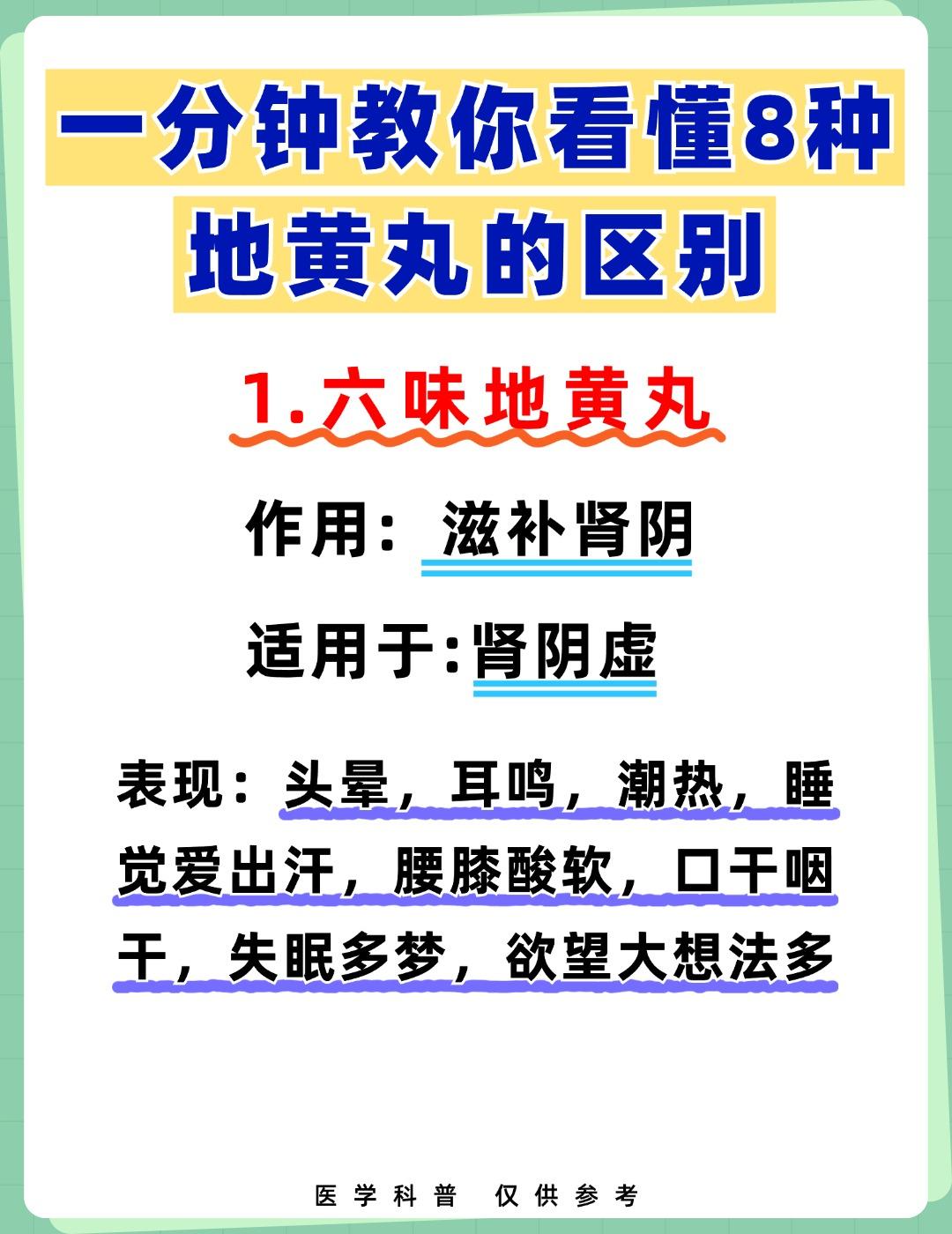 一分钟教你看懂8种地黄丸的区别，再也不会用错药！记得收藏起来慢慢看