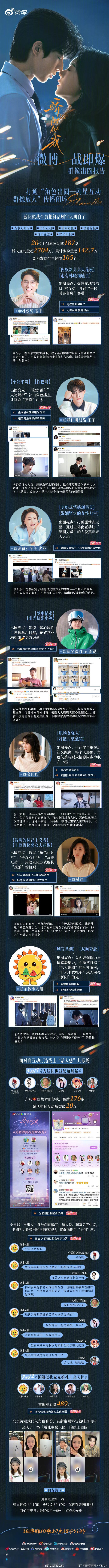 骄阳似我491个热搜心有林曦cp出圈491 个热搜认证！《骄阳似我》心有林曦 C