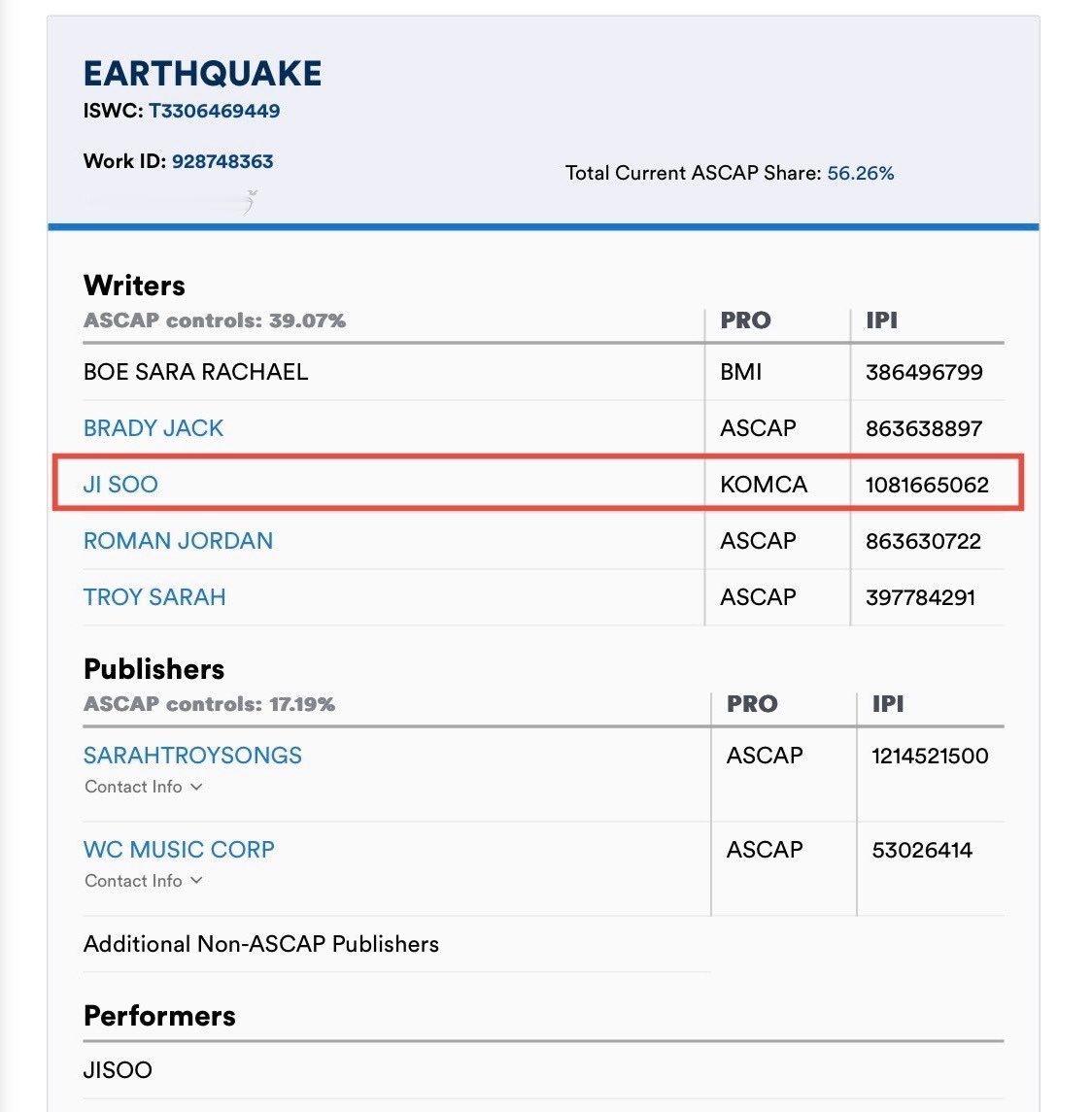 看来智秀已经正式从KOMCA转到正式成为美国作曲家、作家和出版商协会(ASCAP