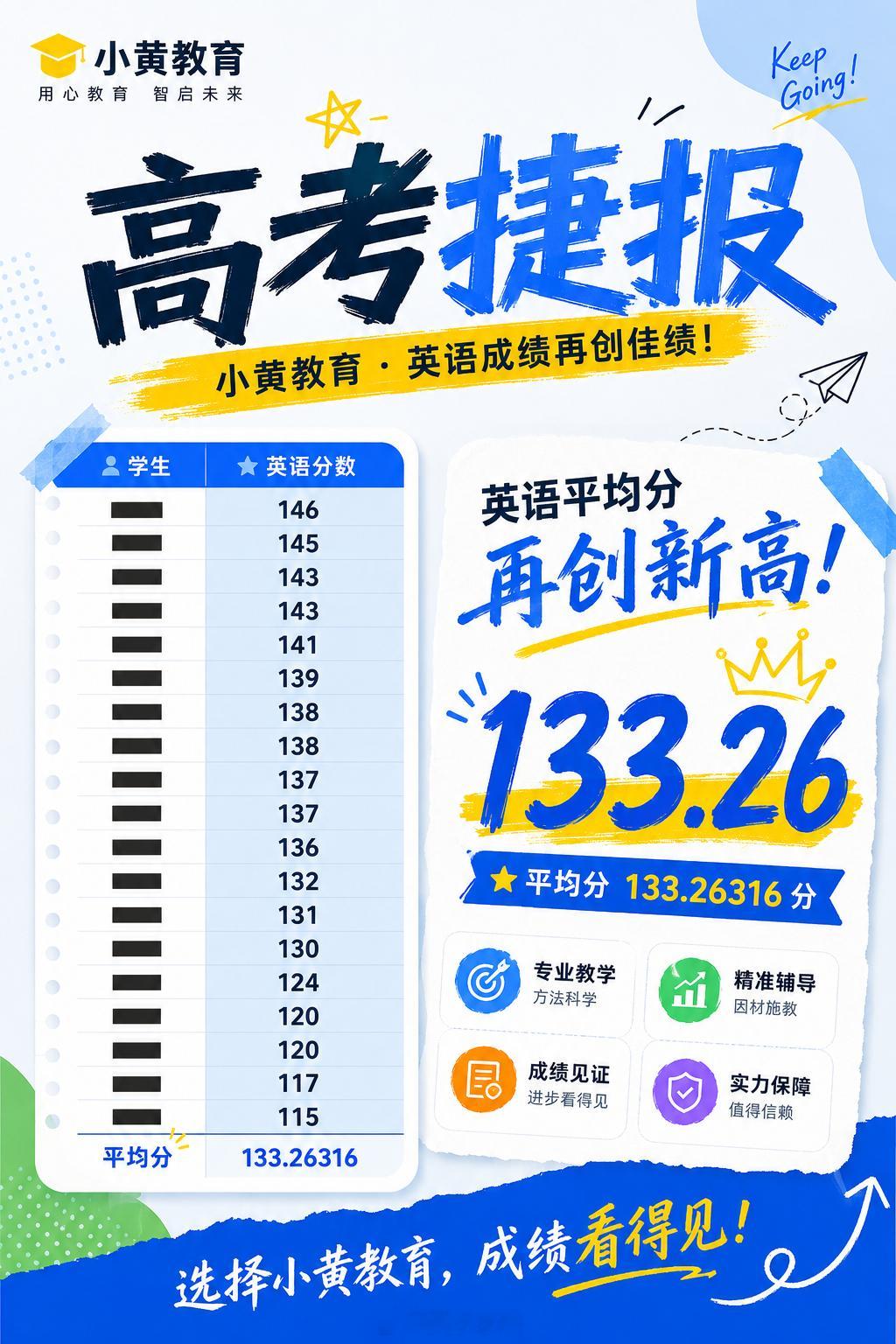 以后你们的小孩给我教呗