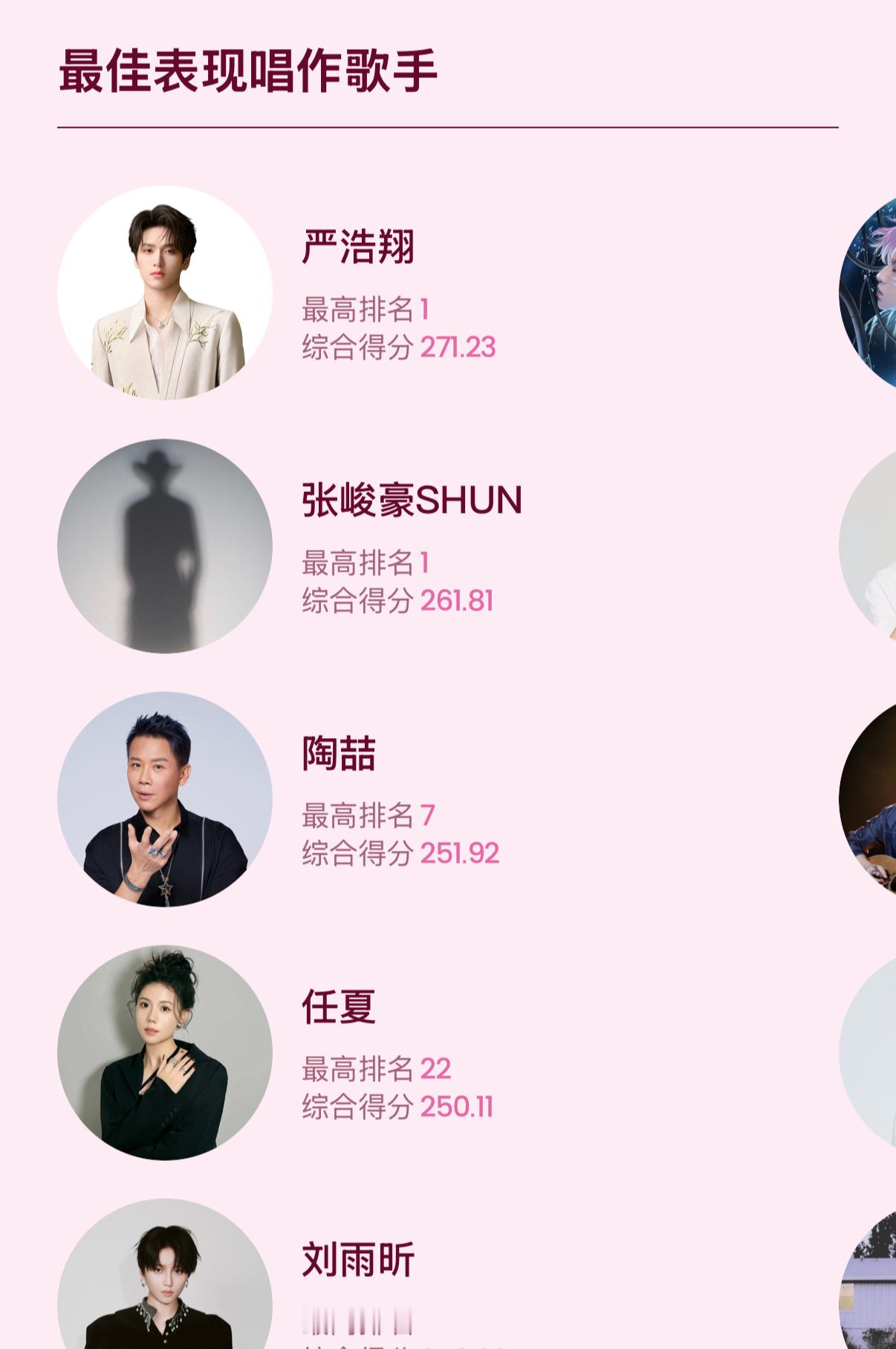 腾讯音乐榜2025年中榜单 新鲜出炉，来看看上半年的乐坛都有哪些歌是“全民热爱”