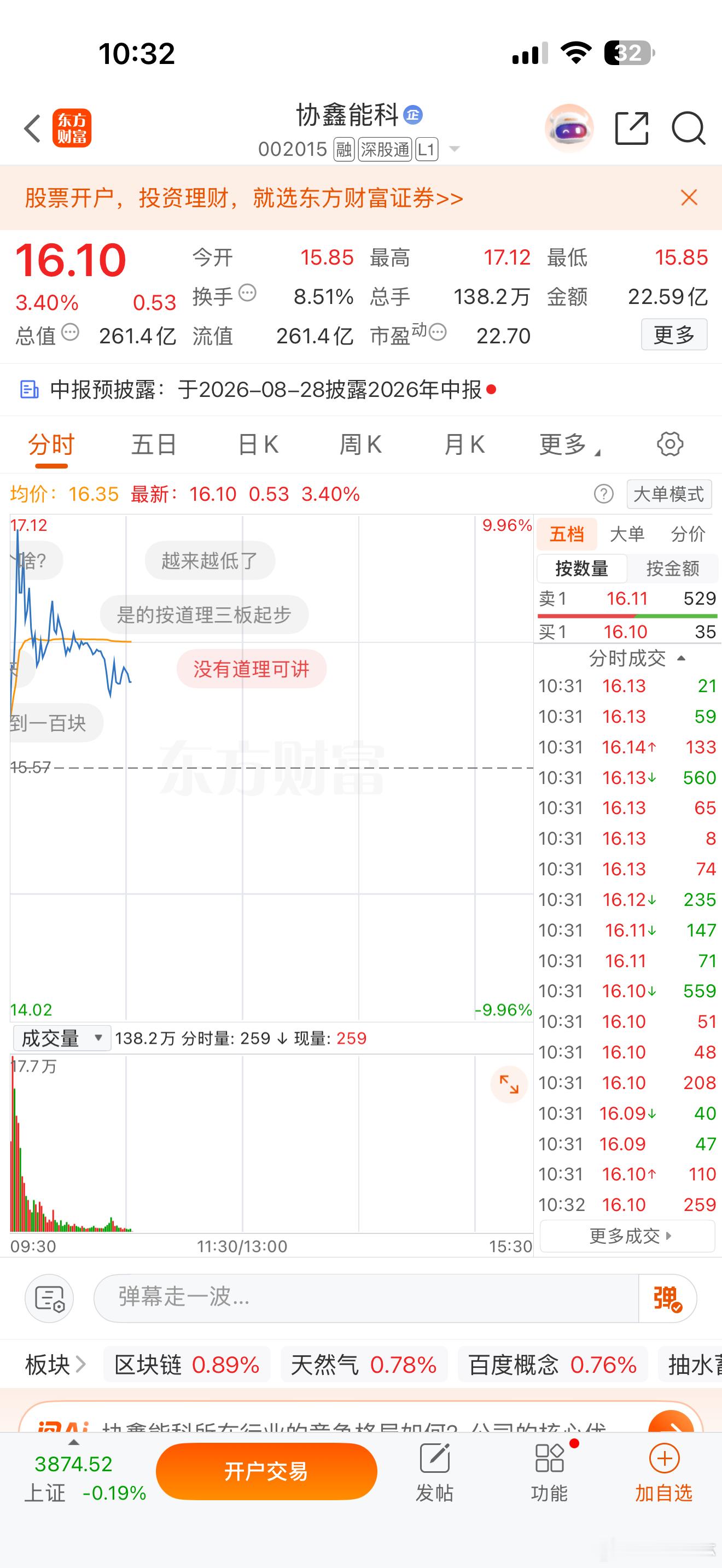 这个位置不错了，可以介入！ 