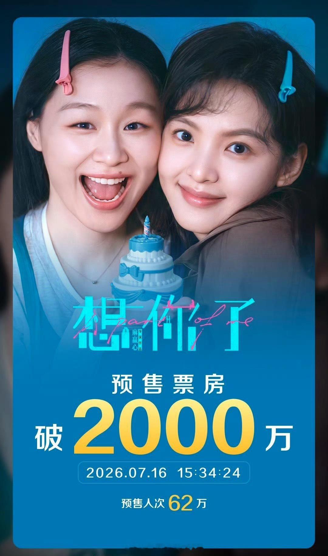 章若楠、金靖主演电影《想你了》映前1天 ，预售总票房破2000万！电影想你了想你