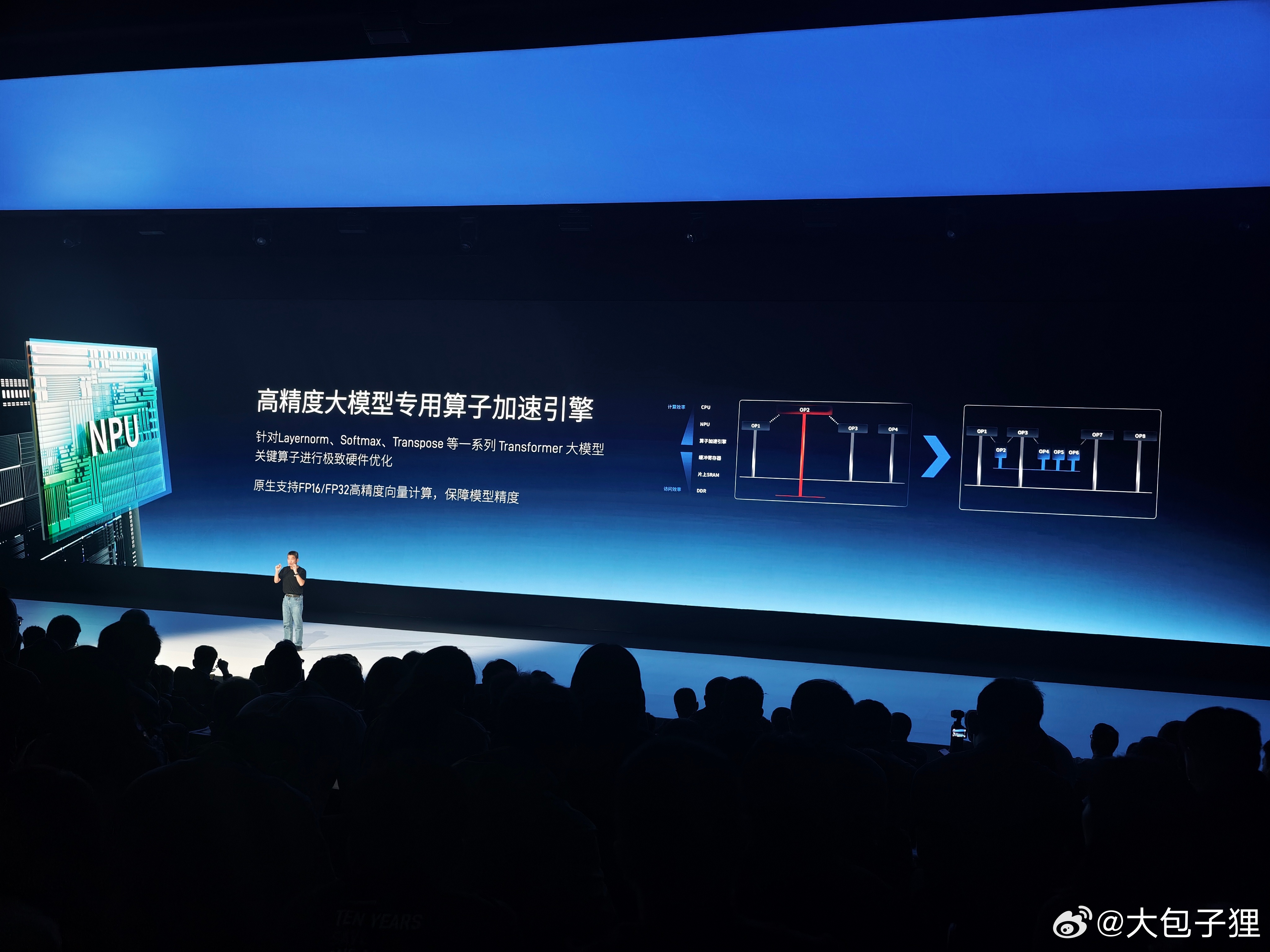 XHEAT这场发布会，有个地方很多人会搞错：X7 Ultra 不是 Moment
