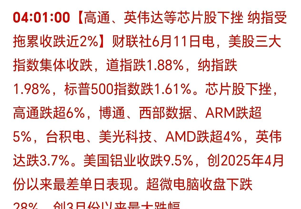 凌晨5点05分，手机一震把我从被窝里直接干醒了，睁眼一看，海外市场又不太平：美国