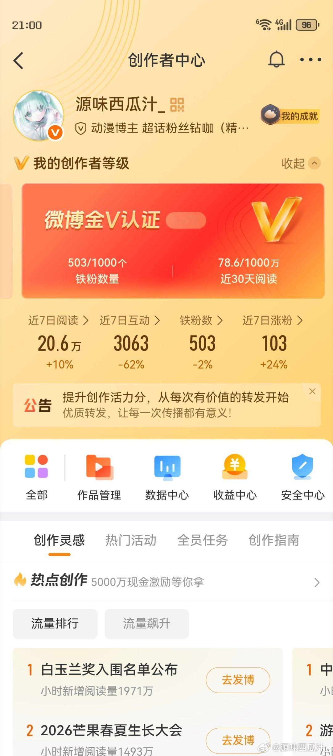 我很无奈 