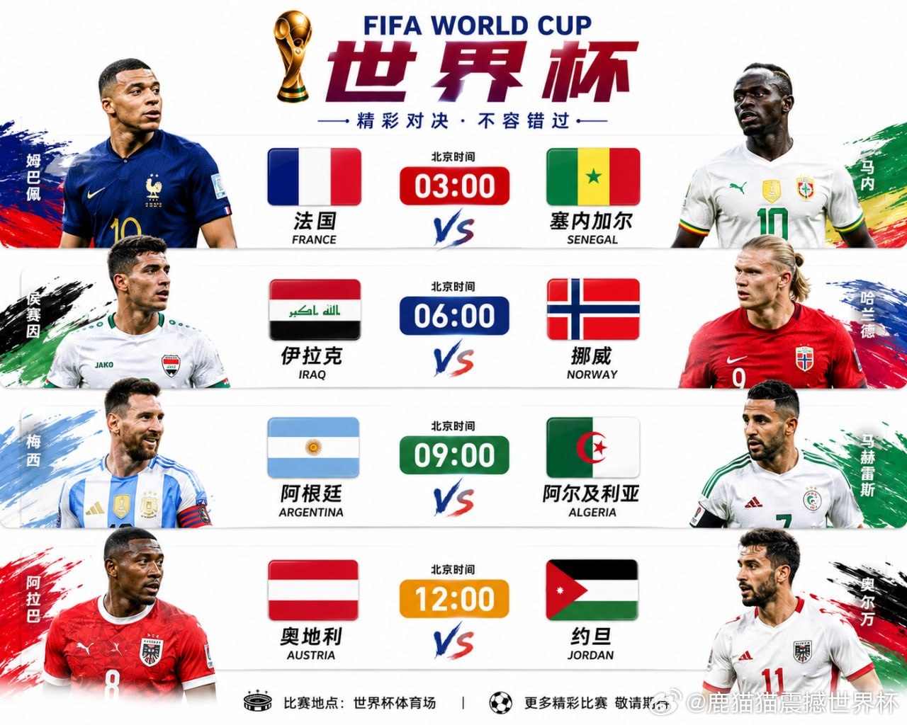 一支穿云箭、千军万马来相见🏆都是这样的状态 看实力就知道世界杯：伊拉克vs挪威
