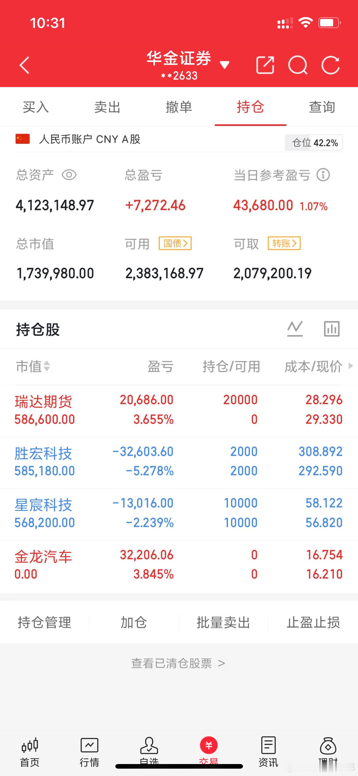 实战派老彭实操记录(3.23日开始，初始50个) 持仓如图 郑重声明:仅为个人实