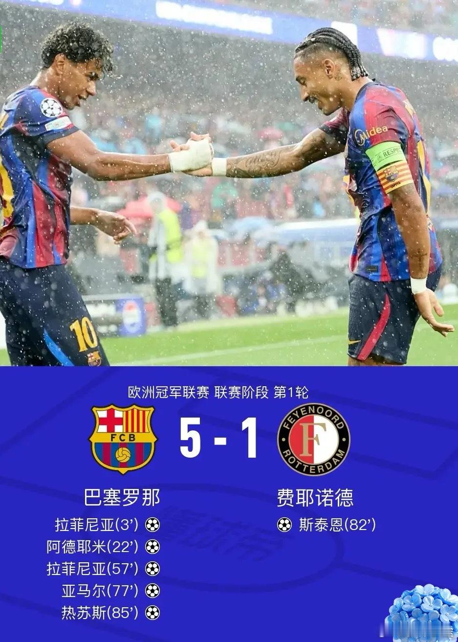体育 北京时间9月10日欧洲冠军联赛 联赛阶段 第1轮，巴塞罗那对阵费耶诺德。上
