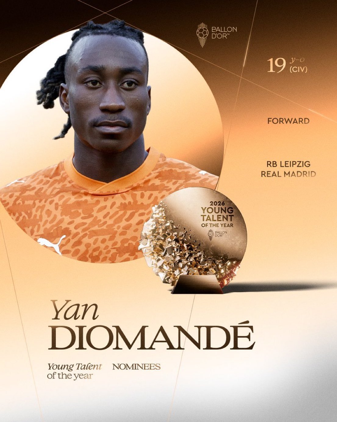 Yan Diomande 入围 2026 年男子最佳年轻人才 ​​​