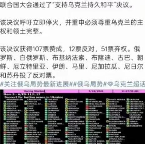 弱国无外交啊！选择支持乌克兰的国家只有 107 个，但是选择支持俄罗斯的国家，居
