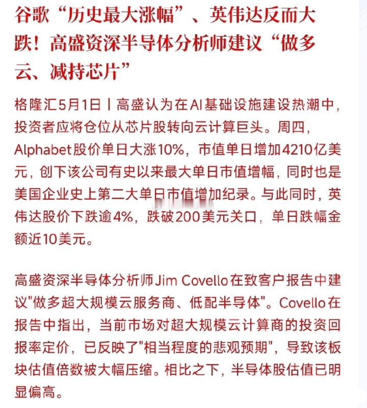 算力芯片不再是市场的独宠，新的宠儿出现了，一天就暴涨了10%以上高盛表示：AI投