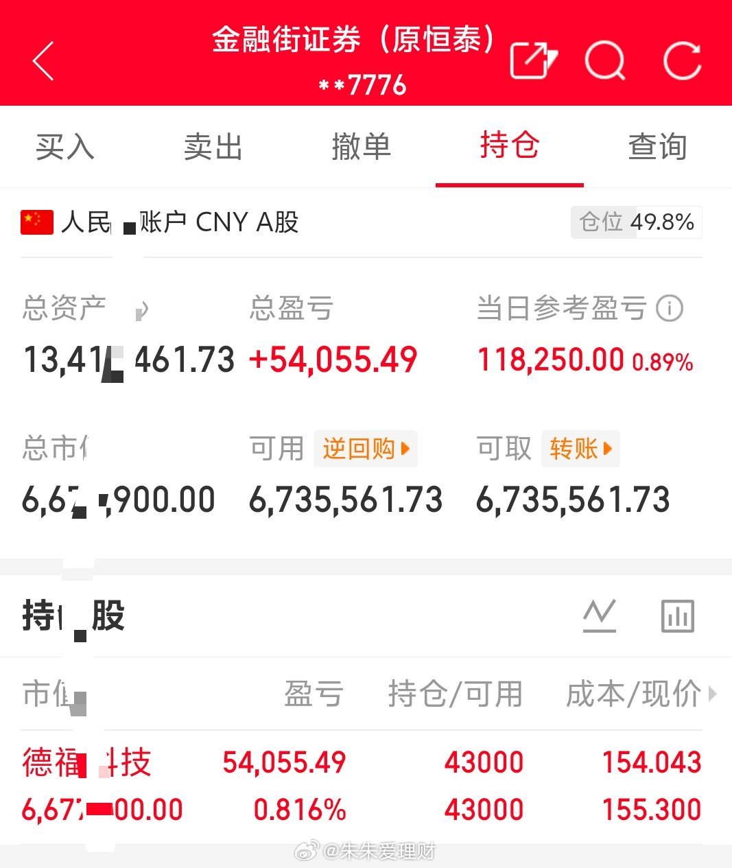 朱朱姐100万本金实盘操作，记录翻倍之旅！目前持仓；德福科技301511今日卖出