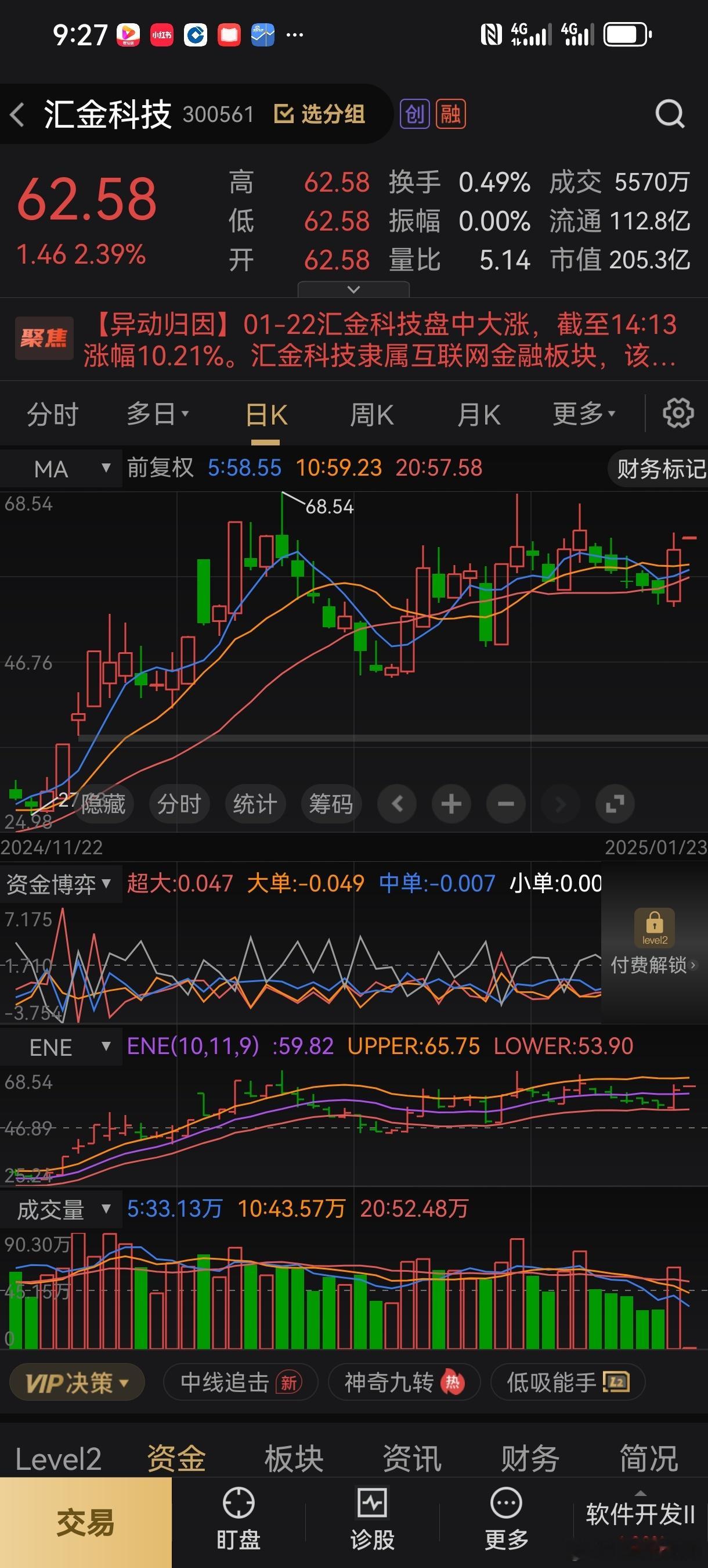 还是那句话，我们的老朋友汇金科J2025年必定创新高，我们拭目以待 