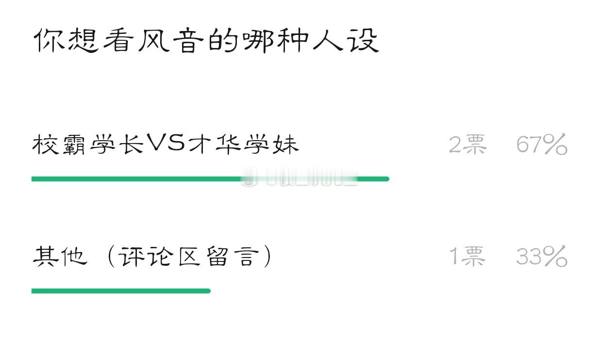 #风音[超话]##风音·笛音拨风弦# 其实我比较喜欢风音这一对，看了八风的简介，
