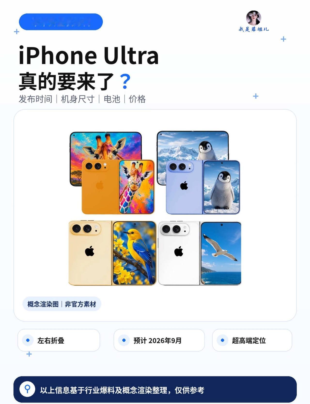 果粉期待已久！首款折叠 iPhone 参数汇总
✨重点信息一览
▫️备货规划 1