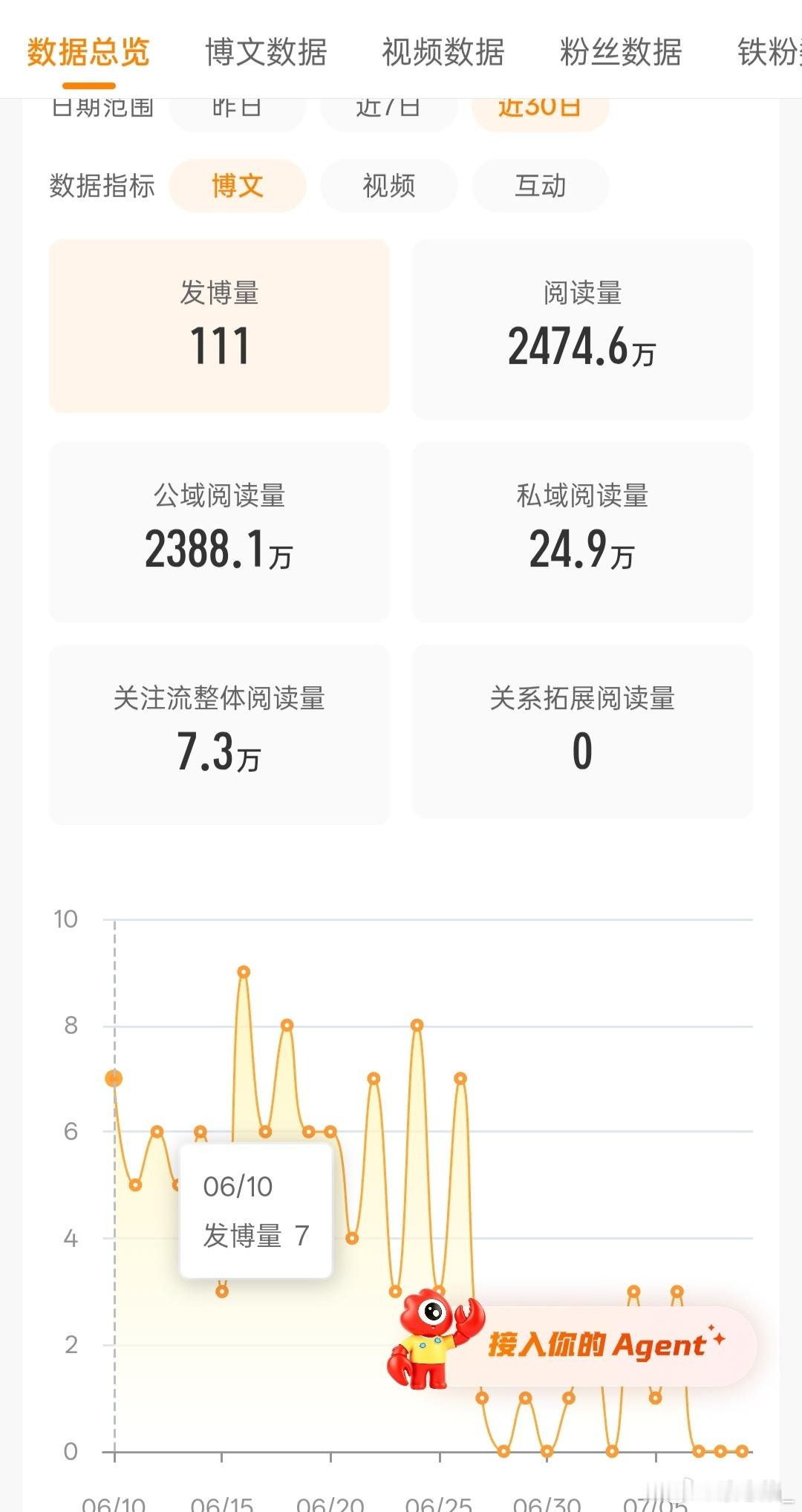 铁粉真马上要撑不住ydl了你对不起我的代续 继续掉吧我就不yue新的钕胲子yan