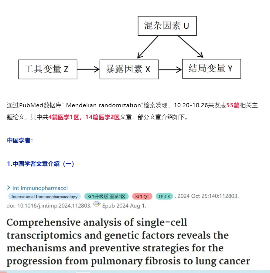 孟德尔随机化周报（10.20-10.26）一