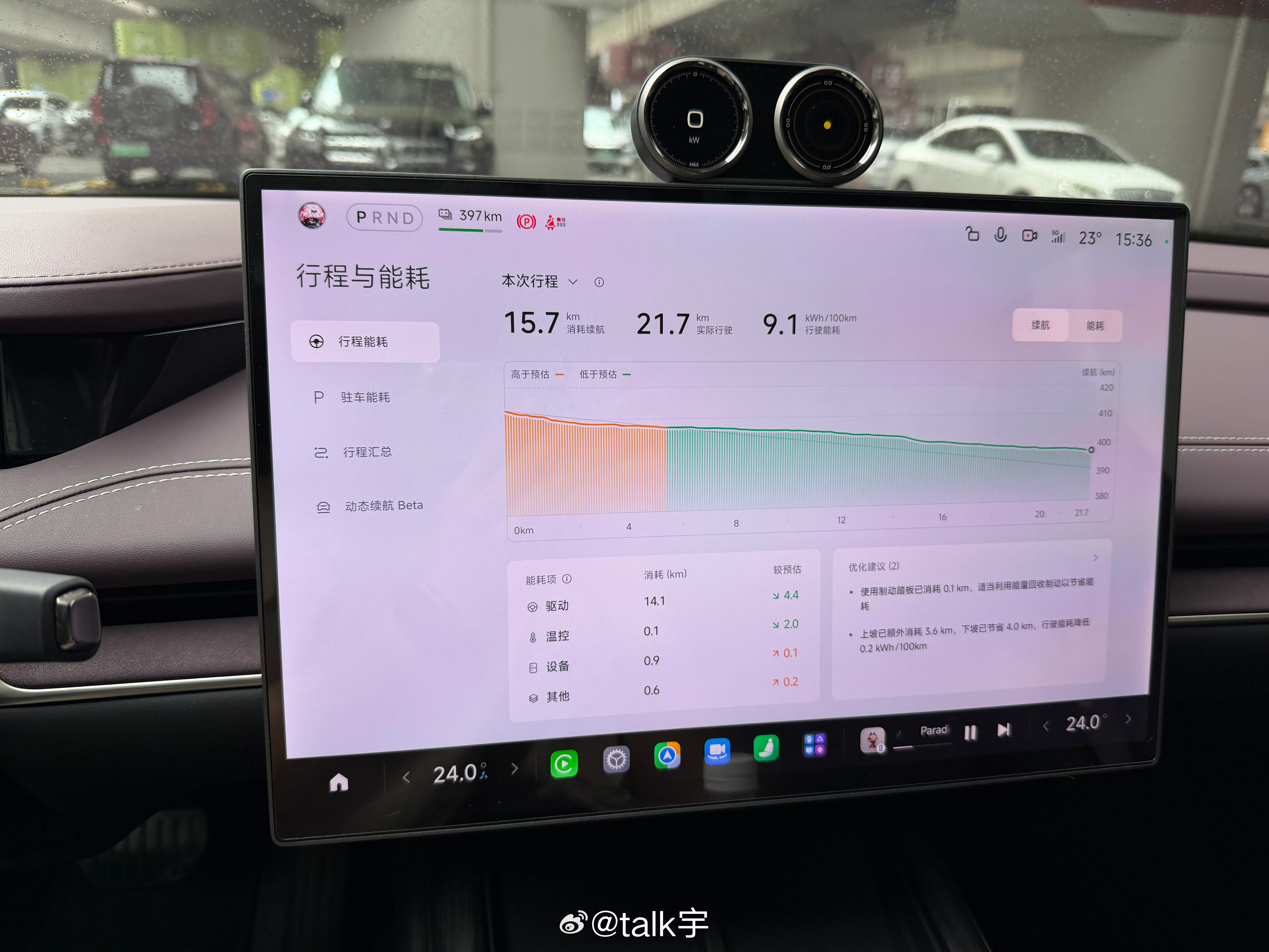 环路友好型能耗，9个左右
