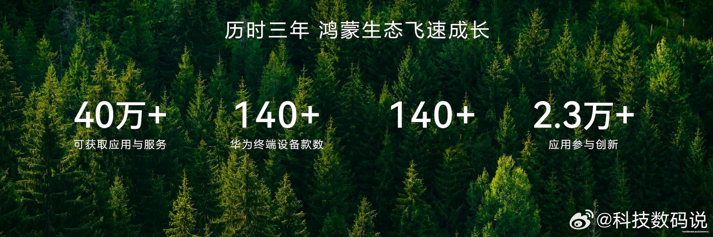 鸿蒙应用体验进入成熟好用阶段 鸿蒙系统为什么越来越好用？其实可以简单从它的生态增